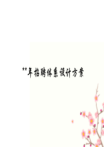 招聘体系设计方案.ppt