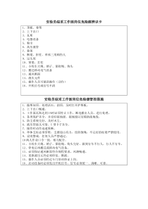 安检员岗位危险源辨识预控卡