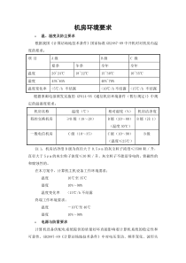 机房设备功率