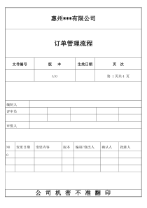 订单管理流程