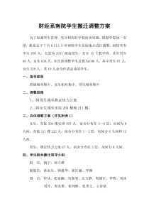财经系南院学生宿舍调整方案