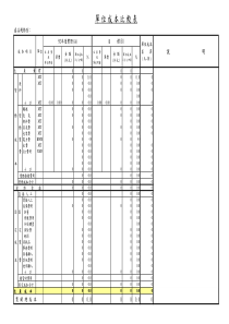 公司并购重组基本思路及一种经典型式(1)