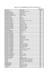 杭州市公交集团物资供应部5月份采购计划
