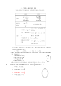 向心力之绳模型杆模型专练