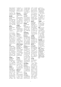信息技术学科教学问题