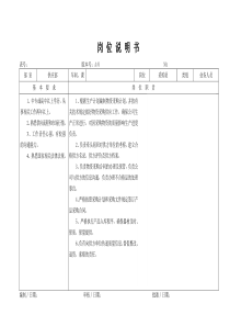 某大型摩配企业采购员岗位说明书