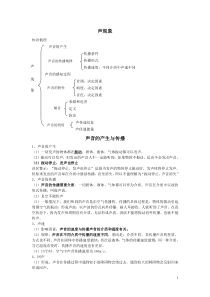 初一升初二-物理暑期教材