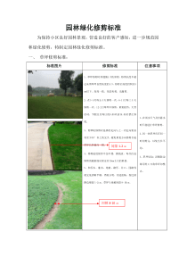 园林绿化修剪标准20160603
