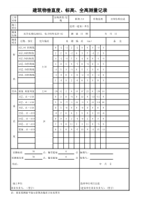 建筑物垂直度、标高、全高测量记录(后附垂直度测量平面示意图)
