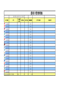 2016专业信用卡管理表(好用优化版)
