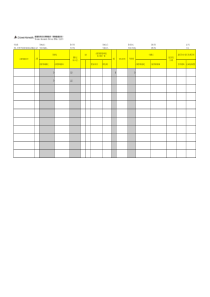 内控审计工作底稿-合同管理