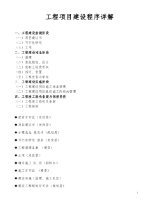 工程项目建设程序史上最全详解