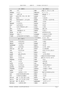 初中核心2000单词(自然拼读法分类)