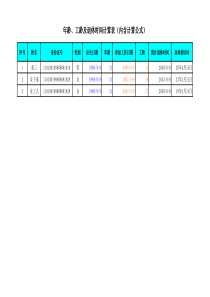 年龄、工龄和退休时间计算表(内含计算公式)