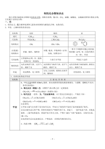 高一化学必修2有机化合物知识点总结精编