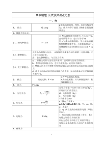 全国卷高中物理-公式及知识点汇总