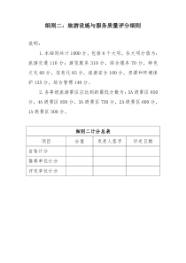 旅游设施与服务质量评分细则二(新标准)