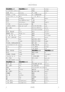 2014江苏译林版牛津初中英语单词默写表