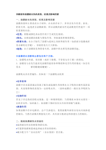 详解涂料涂膜耐水性的表现、机理及影响因素