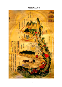 内经图解(彩图)-王力平
