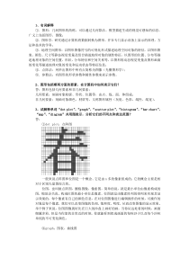 《地理空间图形学》概论笔记