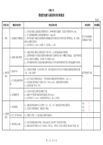 熨斗新机种评估明细表