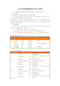 XX项目绩效建模案例分享