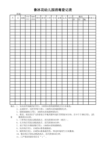 消毒记录表