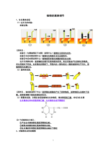 植物的激素调节(知识点笔记)