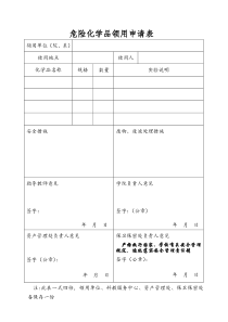 附表2危险化学品领用申请表