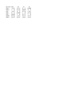 国家开放大学模块3-Excel-2010-电子表格系统答案EXLT1-结果