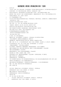 成都市地面建筑工程竣工档案进馆内容一览表最新版
