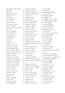 化学化工专业英语词汇