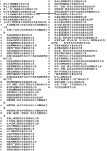 最新GB50300-2013配套表格(检验批质量验收记录)