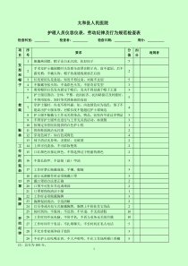 护理人员仪容仪表行为规范检查表(空表)