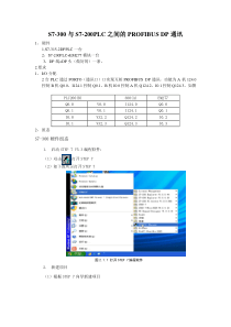西门子300PLC与200PLC通讯教程(适合初学者)