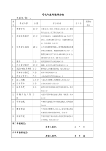 司机年度考核评分表