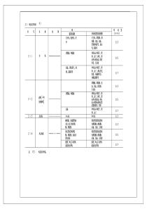 管道布置图图例大全
