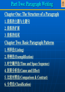 英语段落写作方法与技巧.