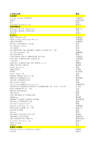 108届广交会采购商名单-(3)