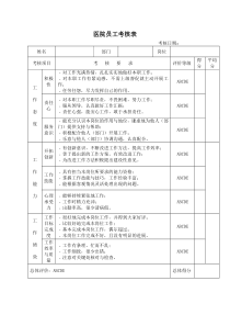 XXX医院员工考核表