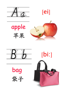 26个英文字母卡片