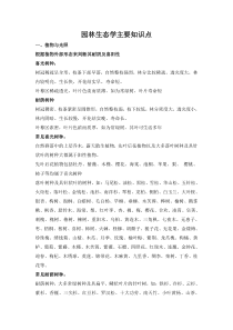 园林生态学主要知识点-2