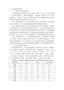 营销渠道和促销策略