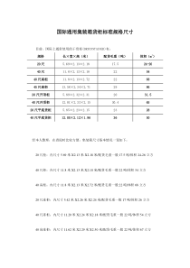 国际通用集装箱货柜标准规格尺寸