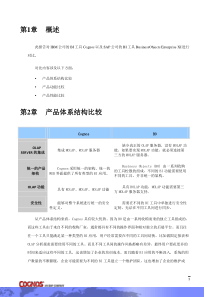 COGNOS与BO产品对比