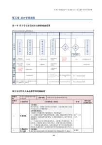 成本手册11(369-458)