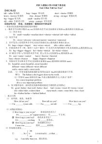 人教版小学六年级英语下册复习资料(非常有用)
