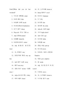 七年级下册第十二单元英语单词