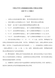 中国太平洋人寿保险股份有限公司职业分类表